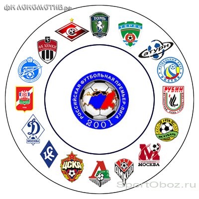 События 18-го тура. События 18-го тура.