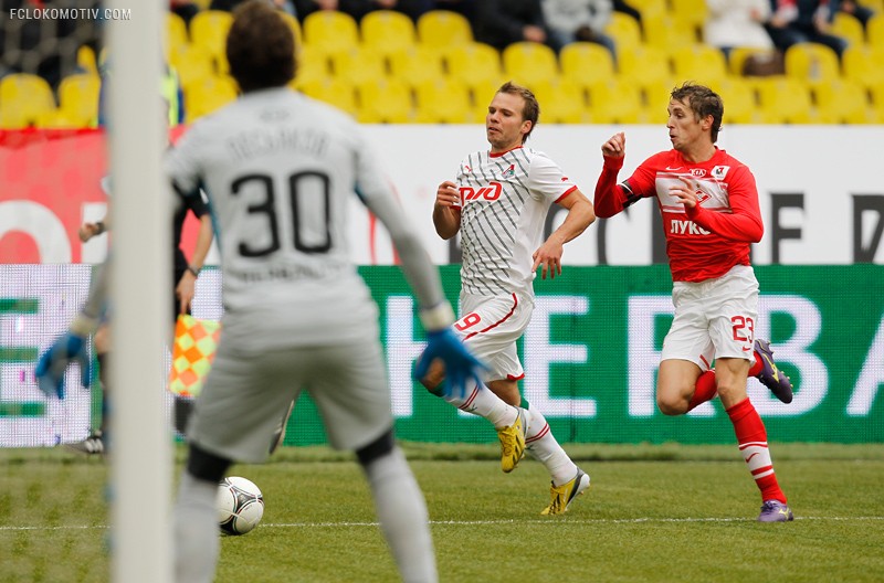 «Спартак» - «Локомотив» 0:0