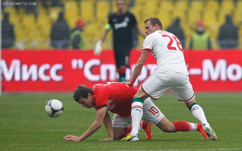«Спартак» - «Локомотив» 0:0