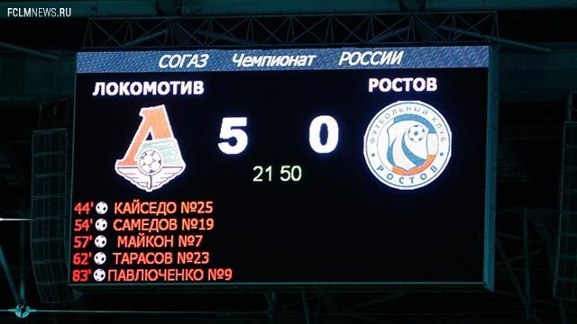 Итоги 6-го тура чемпионата России в цифрах Итоги 6-го тура чемпионата России в цифрах