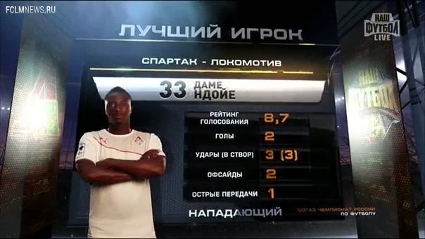 Второй гол Н'Дое стал 1000-ым для "Локомотива" в чемпионатах России Второй гол Н'Дое стал 1000-ым для "Локомотива" в чемпионатах России