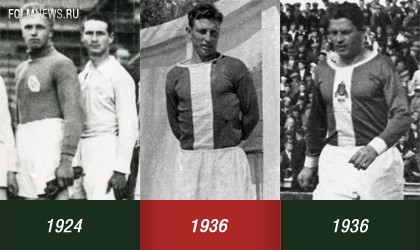 Форма «ФК Локомотив» начиная с 1924 до 2013. Форма «ФК Локомотив» начиная с 1924 до 2013.