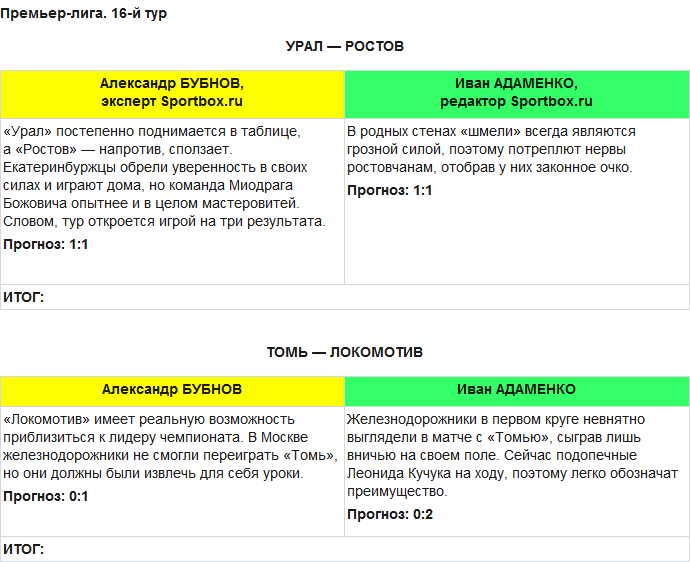 Бубнов против Sportbox.ru. 16-й тур