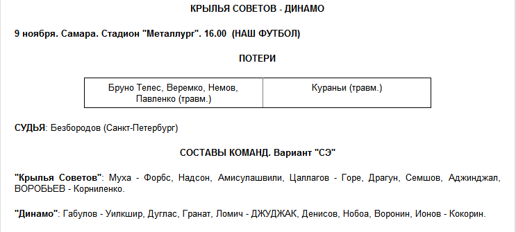 Знают ли в Томске секрет Ндоя? Знают ли в Томске секрет Ндоя?