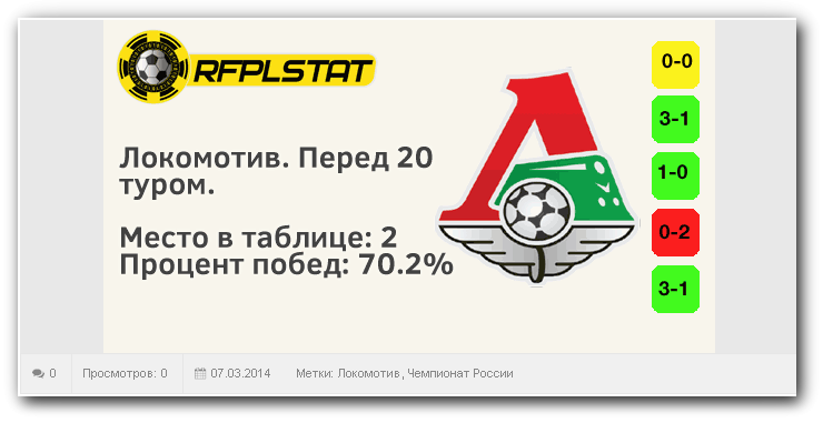 «Локомотив». Перед 20 туром. «Локомотив». Перед 20 туром.