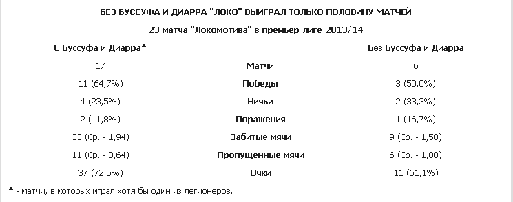 Шишкин влез Шишкин влез