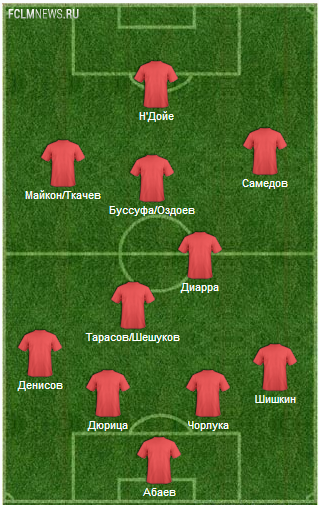 Коллекция Лето-весна 13/14: "Локомотив" Коллекция Лето-весна 13/14: "Локомотив"