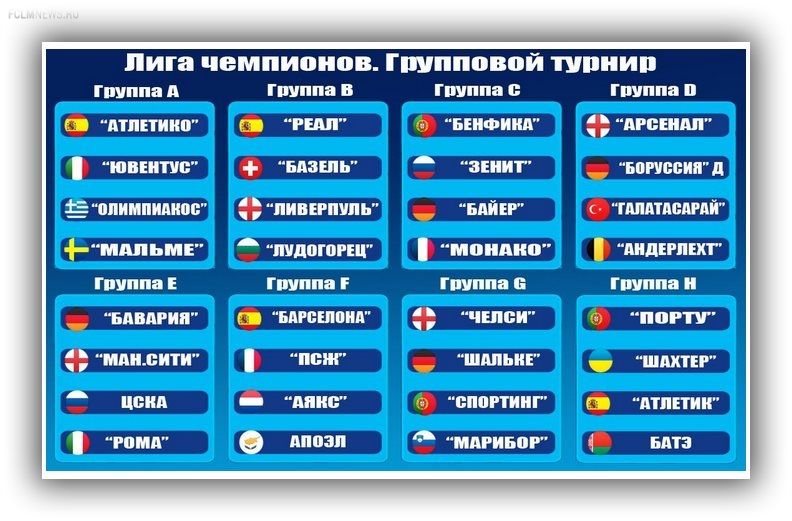ЦСКА и "Зенит" в Лиге чемпионов: ирония судьбы ЦСКА и "Зенит" в Лиге чемпионов: ирония судьбы