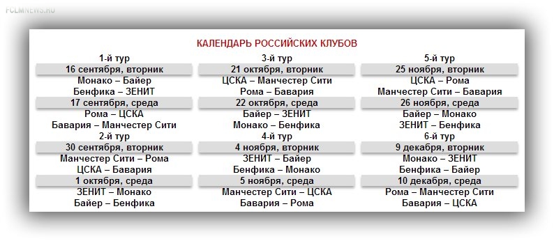 ЦСКА и "Зенит" в Лиге чемпионов: ирония судьбы ЦСКА и "Зенит" в Лиге чемпионов: ирония судьбы