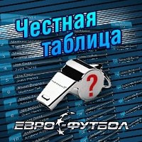 Промежуточные итоги Честной таблицы РФПЛ после 9-ти туров Промежуточные итоги Честной таблицы РФПЛ после 9-ти туров