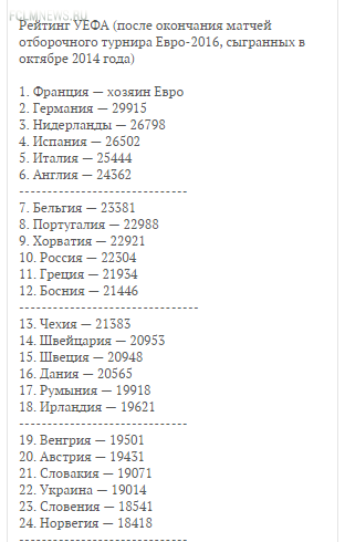 Откат к 2006 году Откат к 2006 году