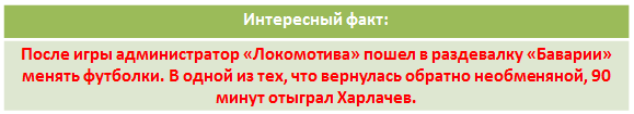 Интересный факт Интересный факт