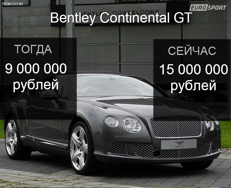 Золотые купола. Что радовало русских футболистов до кризиса Золотые купола. Что радовало русских футболистов до кризиса