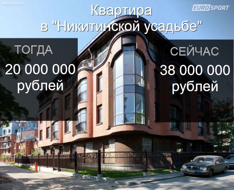 Золотые купола. Что радовало русских футболистов до кризиса Золотые купола. Что радовало русских футболистов до кризиса