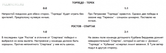 Конкурс прогнозистов