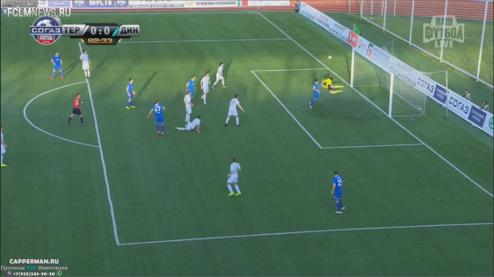 Терек - Динамо - 0:0