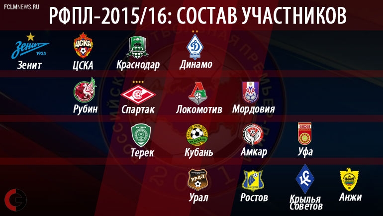 РФПЛ-2015/16: от "Зенита" до "Анжи" РФПЛ-2015/16: от "Зенита" до "Анжи"