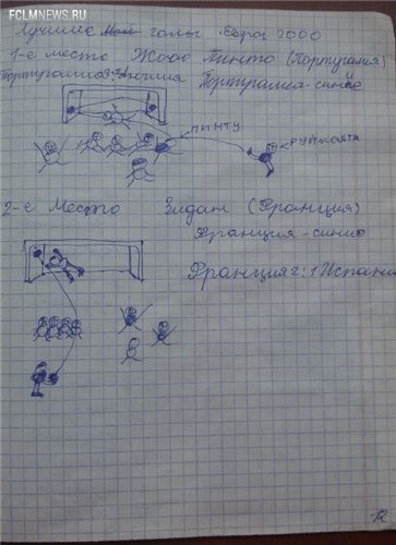 Футбольные тетради из нашего детства Футбольные тетради из нашего детства