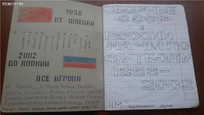 Футбольные тетради из нашего детства Футбольные тетради из нашего детства