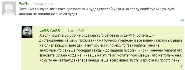 Лучшие комментарии: Кто стал лучшим трансфером "Локомотива" в этом сезоне?