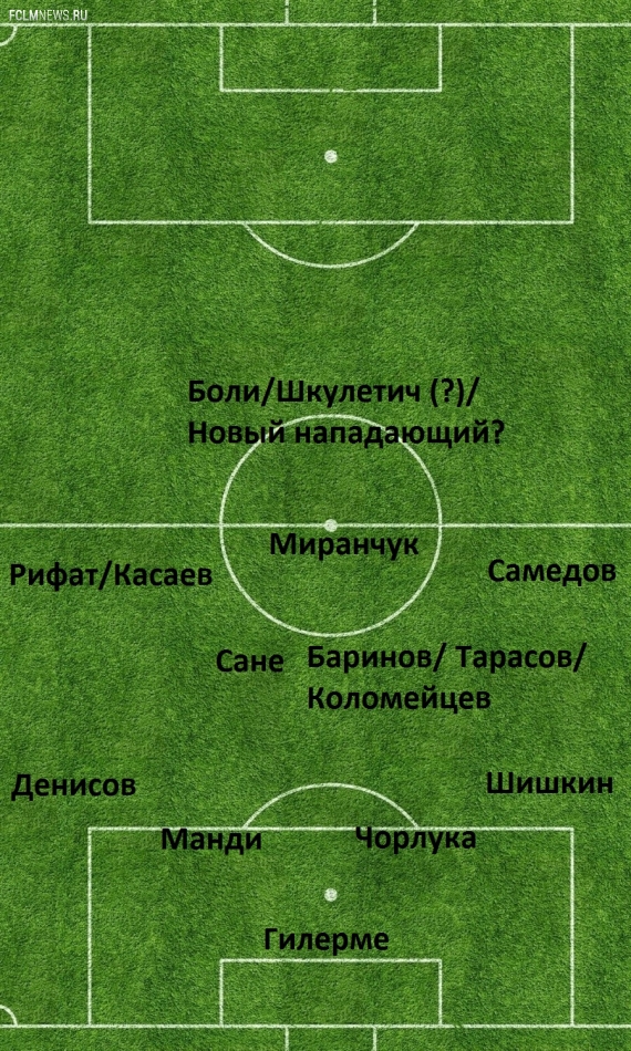 Трансфер Тайм Трансфер Тайм