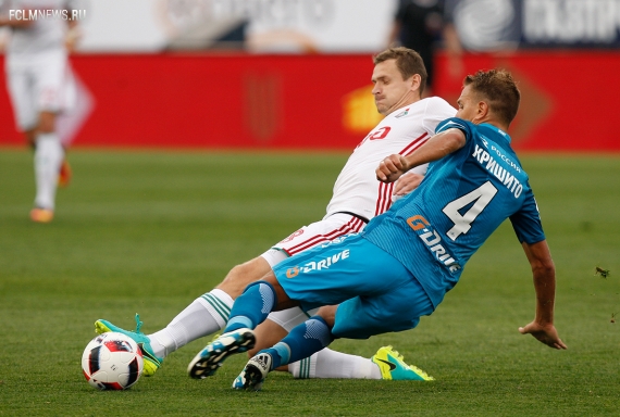 «Зенит» - «Локомотив» - 0:0