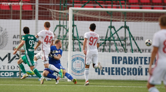 «Терек» (мол) - «Локомотив» (мол) - 5:0