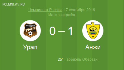 Гол Обертана принес "Анжи" победу над "Уралом" Гол Обертана принес "Анжи" победу над "Уралом"