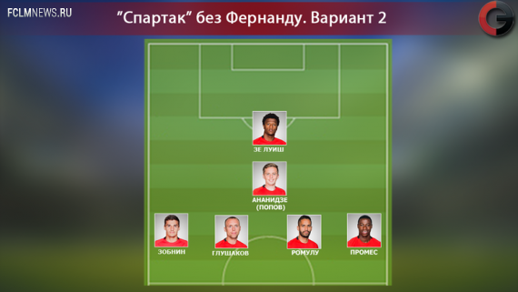 "Спартак" - "Локомотив": не-на-кого-опереться-дерби?