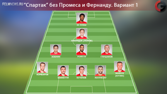 "Спартак" - "Локомотив": не-на-кого-опереться-дерби?