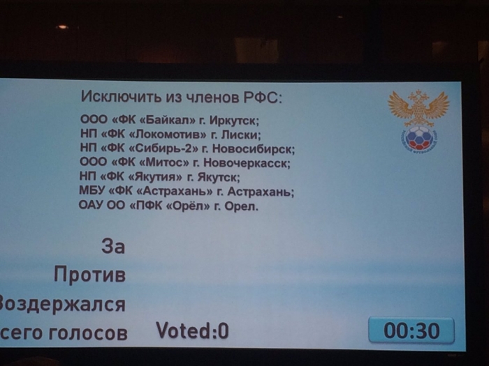 РФС.