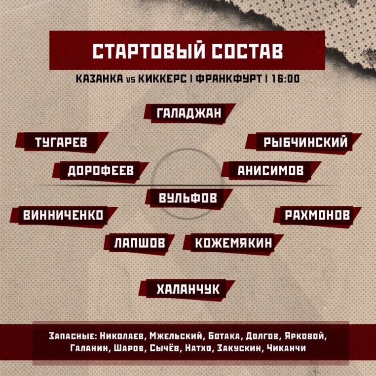 Фотографии с матча «Казанка» - «Киккерс»