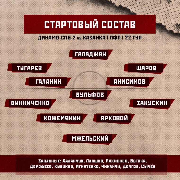 «Динамо-СПб-2» - «Казанка». Прямая трансляция