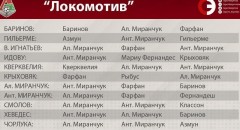 Брайан Идову, Федор Смолов, Ведран Чорлука