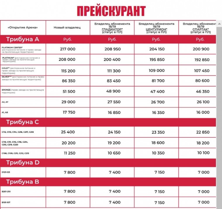 что такое абонемент на футбольные матчи. skolko stojat 6210000. что такое абонемент на футбольные матчи фото. что такое абонемент на футбольные матчи-skolko stojat 6210000. картинка что такое абонемент на футбольные матчи. картинка skolko stojat 6210000. В сезоне-2021/22 «Зенит» запускает продажу абонементов на все домашние матчи клуба с возможностью получения карты абонемента и подарочного набора абонемента в кассах «Газпром Арены».