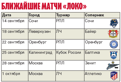 Это не календарь, а издевательство над «Локомотивом»