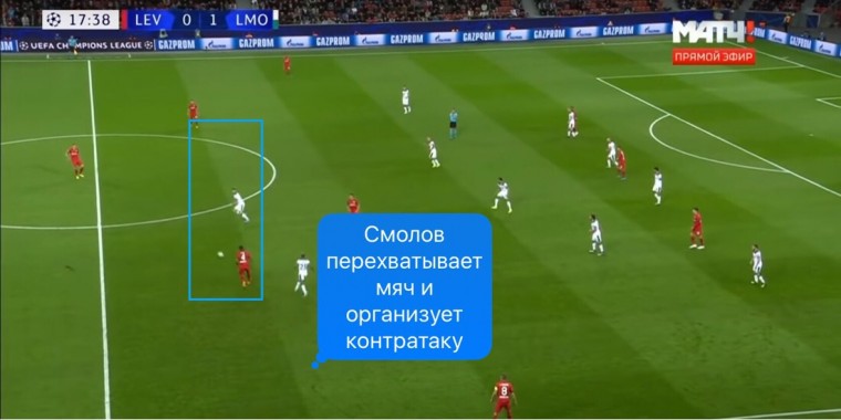 Травмы Миранчуков вынудили нашу команду выбрать новую схему. Схему, которая идеально нейтрализовала сильные стороны Байера