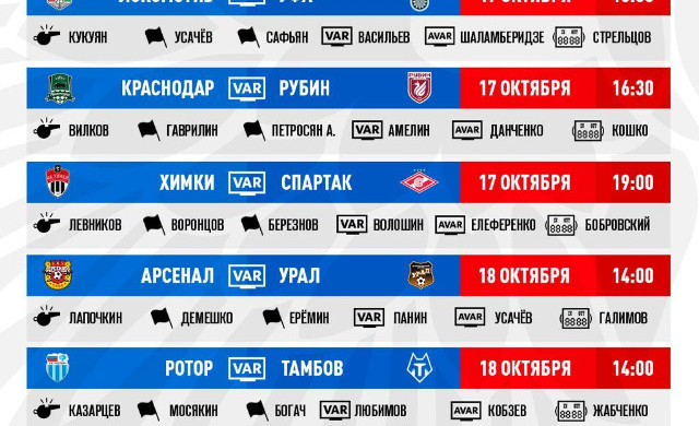 Кукуян рассудит «Локомотив» и