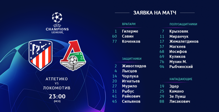 На матч с «Атлетико» полетели