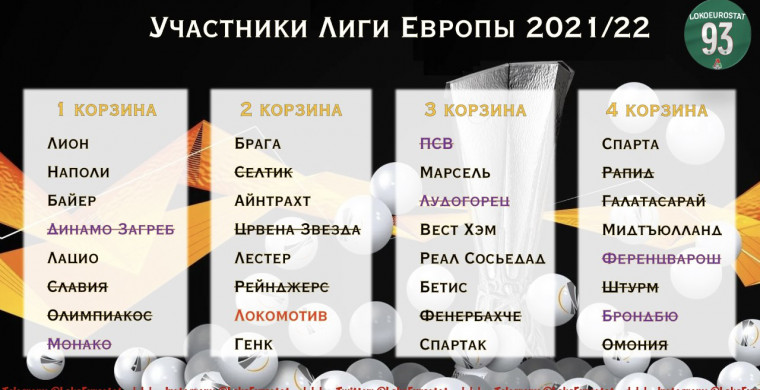 Лига Европы