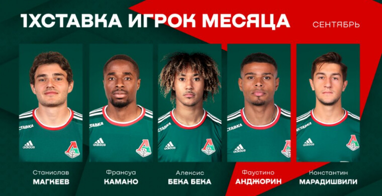 Лучший игрок месяца