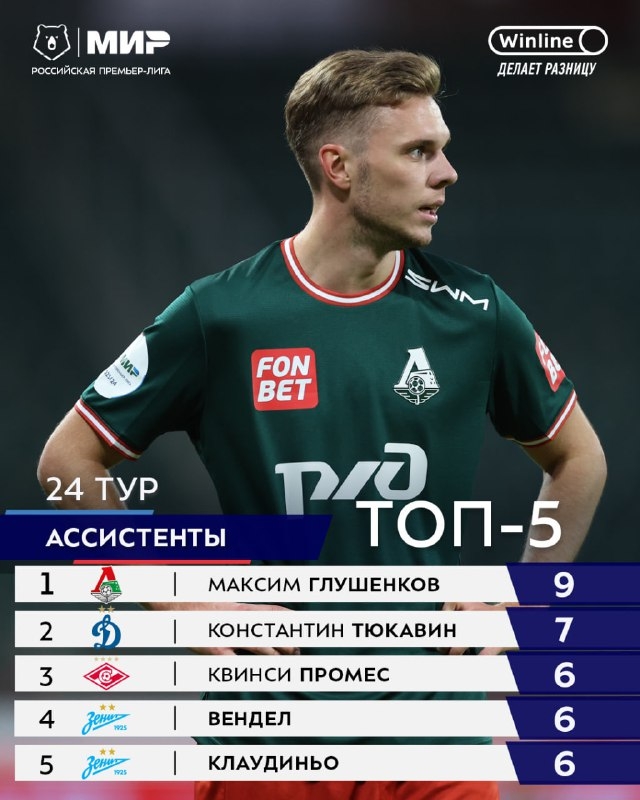Максим Глушенков