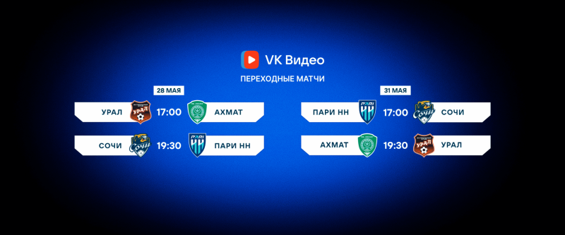 «Урал» сыграет с «Ахматом», «Сочи» встретится с «Пари НН»